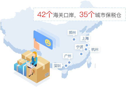 跨境電商平臺(tái)開(kāi)發(fā)